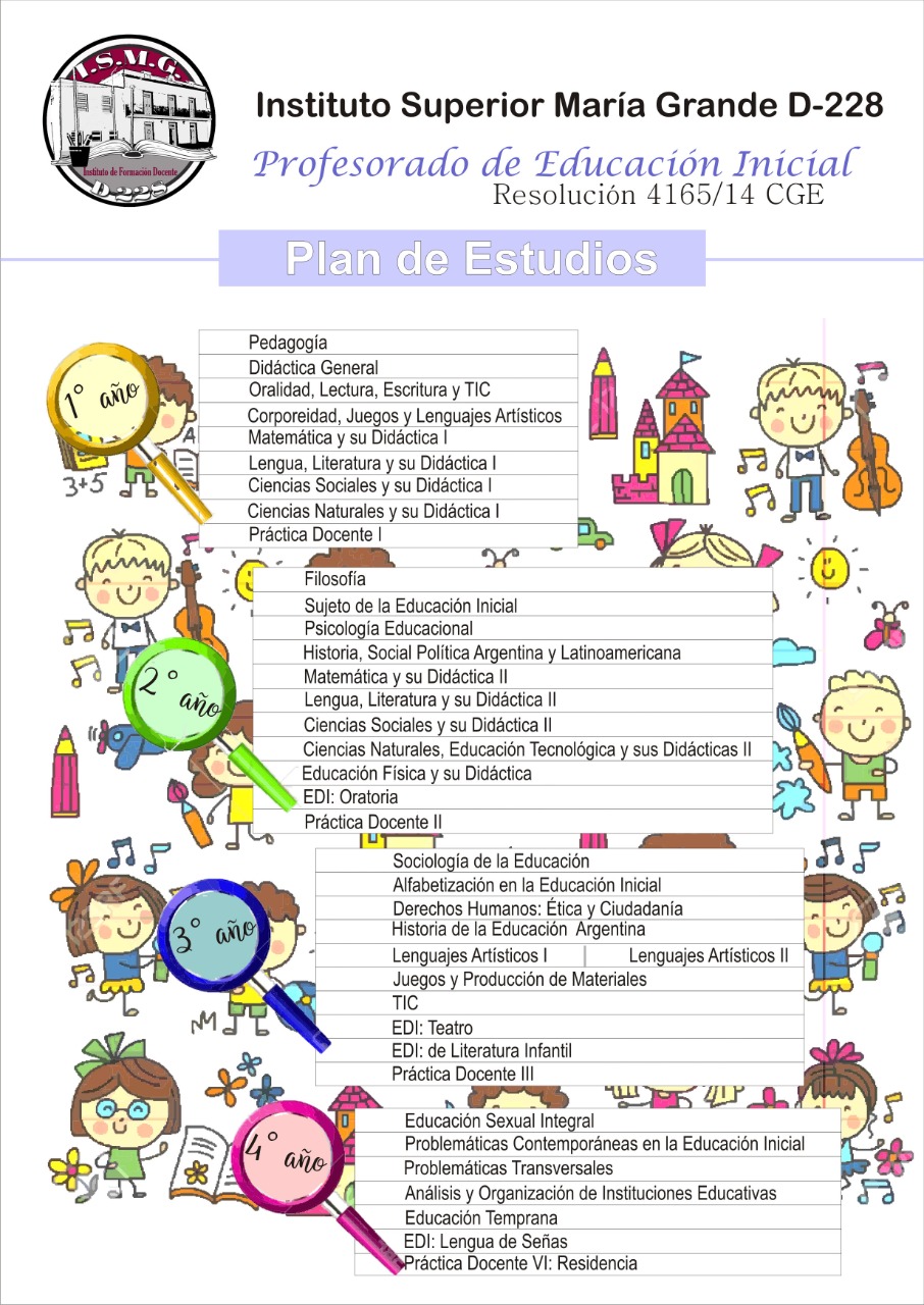 Plan De Estudio Profesorado De Educaci N Inicial Instituto Superior